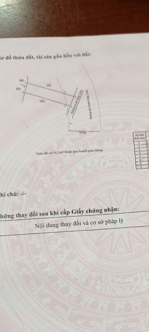 🔥 Cần bán lô đất đường A2 Gò Ngựa. Xung quang dân cư kín🔥 - 2