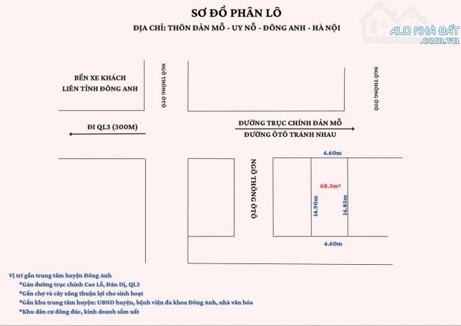 🔥 Bán đất 68.3m² hai mặt tiền Đản Mỗ – Uy Nỗ, Đông Anh – Đường ô tô tránh – Giá tốt - 3
