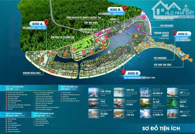 🌍 VINHOMES CẦN GIỜ- TÂM ĐIỂM MỚI CỦA BẤT ĐỘNG SẢN NGHỈ DƯỠNG PHÍA NAM TPHCM - 4