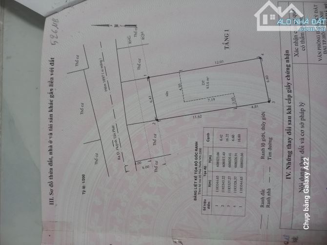 Ban nhà nguyên căn, DT 6.5m x22m(143m²). Ngay cạnh chợ Phú Xuân (thị trấn Nhà Bè). Hẻm xe - 8