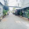 CHỈ 4.x TỶ SỞ HỮU NGAY LÔ ĐẤT ĐẸP 61M2 TIỂU LA - KIỆT NHỰA ÔTÔ 4M SÁT ĐƯỜNG CHÍNH