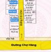 Cơ Hội Vàng Đầu Tư Bất Động Sản Cao Cấp Ngay Trung Tâm Hải Phòng! 💥 GIỚI THIỆU DỰ ÁN ĐỘC