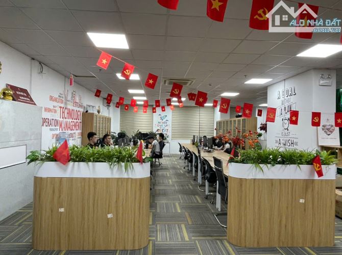 Cần cho thuê sàn văn phòng building tại mặt phố Trần Phú - Hà Đông, giá siêu hấp dẫn