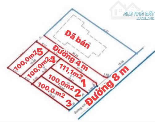 ĐẤT CẨM LĨNH BA VÌ CHƯA BAO GIỜ HẾT HÓT . DỰ ÁN SÂN GOlf VỀ SUỐI 2 NÊN XUNG QUANH HỒ SUỐI - 1