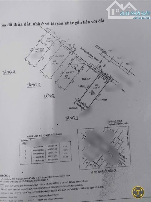 MỘT ĐỜI CHỦ BÁN GẤP - NGUYỄN ĐÌNH CHIỂU Q3 - HẺM XE HƠI THÔNG SÁT MT - 4 TẦNG - CHỈ 10.9 T - 1
