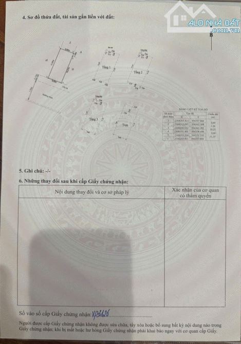 🏡 BÁN NHÀ THÔ 4 TẦNG – DỰ ÁN HOÀNG HUY SỞ DẦU, HỒNG BÀNG, HẢI PHÒNG – GIÁ 6,2 TỶ - 1