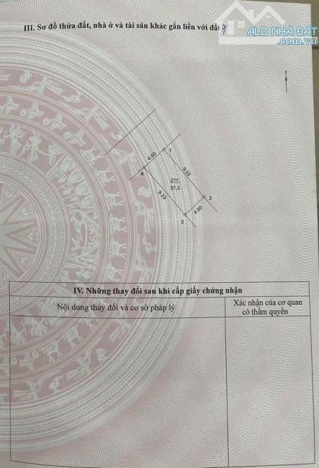 TRUNG TÂM QUẬN HÀ ĐÔNG - PHỐ ẨM THỰC SINH VIÊN - KINH DOANH – PHÂN LÔ – Ô TÔ TRÁNH - 2