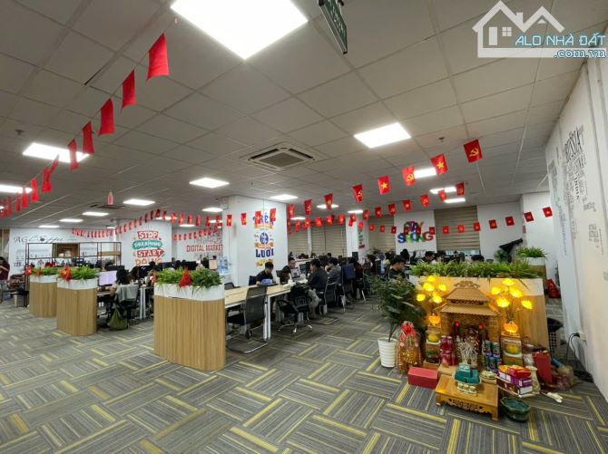 Cần cho thuê sàn văn phòng building tại mặt phố Trần Phú - Hà Đông, giá siêu hấp dẫn - 3
