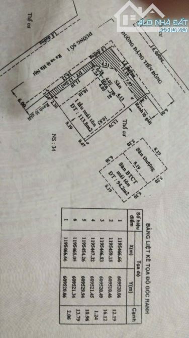 Bán Đất góc 2 Mặt tiền Đặng Tiến Đông , Phường An Phú , Q2. QHXD : 5 tầng . Giá 40tỷ - 4