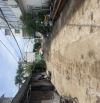 Vị trí VIP Liền kề ABC làng đại học Hẻm xe hơi DT: 7*20 giá chỉ 7xtoi