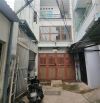 BÁN NHÀ NGAY CÔNG VIÊN GIA ĐỊNH , GÒ VẤP - 70M2 - GIÁ 5TY500