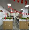 Cần cho thuê sàn văn phòng building tại mặt phố Trần Phú - Hà Đông, giá siêu hấp dẫn