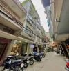 Bán nhà riêng 76m2, chính chủ phố La Thành, ngõ thông, phân lô, ô tô vào nhà - Giá 17 tỷ