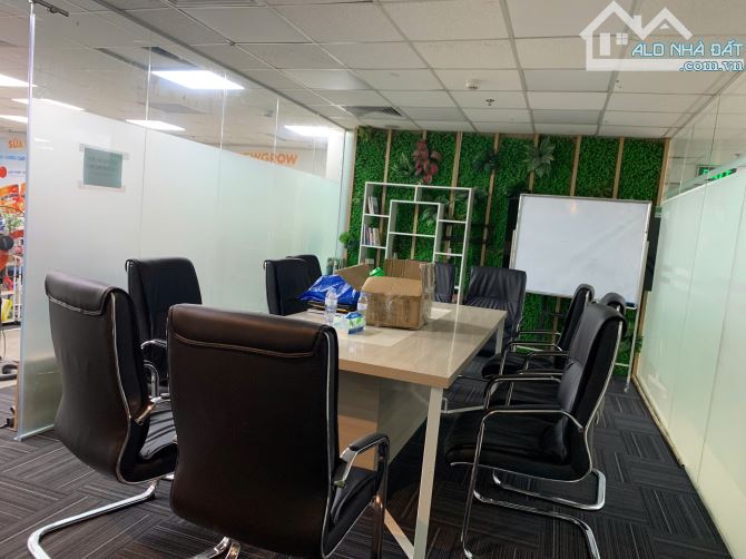 Cần bán sàn văn phòng Thanh Xuân 150-350m2 giá tốt nhất khu vực