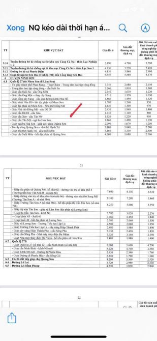 MẶT TIỀN QL27A - 90tr/1m đoạn Mỹ Sơn - Tháp Chàm - 9