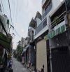 Bán nhà. MT Lê Công Phép gần Kinh Dương Vương giáp Tên Lửa.4,5×15m×4tâng.nhỉnh 9T,Ỷ