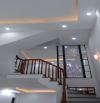 TRUNG TÂM HOÀNG MAI, GIÁP HAI BÀ TRƯNG 35M2 5 TẦNG Ô TÔ ĐỖ, 8,6 TỶ