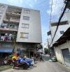 QUẬN 6, GẦN VÒNG XOAY PHÚ LÂM, 64M2 CHỈ 6 TỶ 950