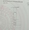 934. BÁN LÔ ĐẤT PHỐ NGUYỄN ĐỒN TRUNG LỰC - đằng lâm - hải an - hp