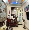 NHÀ 2 TẦNG ĐÚC THẬT- NGAY Đ.SỐ 8 SÁT TÂN KỲ TÂN QUÝ- 60M2 (5x12)- HẺM XE HƠI. CHỈ HƠN 5 TỶ