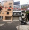 BÁN NHÀ NGÕ NÔNG GẦN PHỐ 23,6 TỶ 59m 6 TẦNG MT 5,3m THANG MÁY Ô TÔ TRÁNH VÕNG THỊ TÂY HỒ