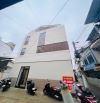 Chính Chủ Bán Nhà Đẹp 3PN –  Phan Đình Phùng, Đà Lạt