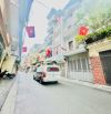 LÊ TRỌNG TẤN - THANH XUÂN - NGÕ Ô TÔ TRÁNH - KINH DOANH SẦM UẤT -CHỜ THANG MÁY - 16.8 TỶ