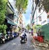 Bán đất góc 2 mặt tiền đường Huỳnh Thúc Kháng, trung tâm Hải Châu, gần Nguyễn Văn Linh