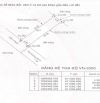 Bán Đất Đường Số 9 Linh Xuân - Đường Thông - 87m² Giá 4.2 Tỷ TL