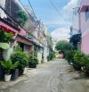 BÁN NHÀ ĐẸP NGUYỄN XÍ – HẺM Ô TÔ  – FULL NỘI THẤT – Ở NGAY – GIÁ NHỈNH 7 TỶ
