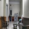Bán đất tặng nhà Hà Đông ngõ 112 Trần Phú 10,3 tỷ, 52m2, kinh doanh, 2 thoáng.