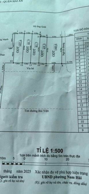 ĐẤT MẶT ĐƯỜNG BÙI VIỆN GIÁ 63 triệu/m quận Hải An
