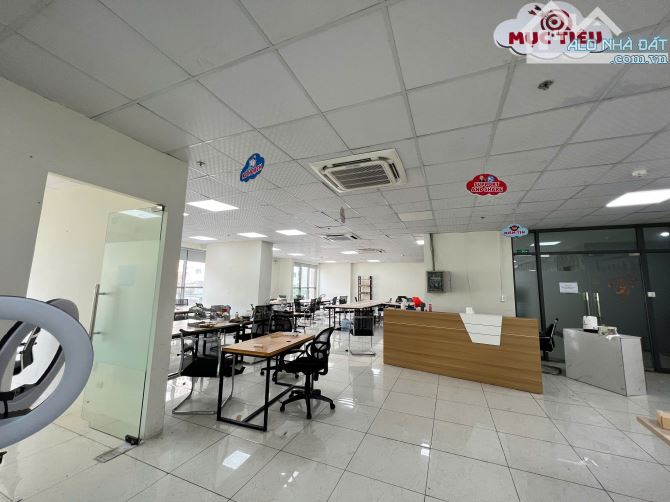CHO THUÊ VĂN PHÒNG TÒA NHÀ HOÀNH SƠN 282 NGUYỄN HUY TƯỞNG-350M2 CÓ CẮT LẺ-250K/M2 CÓ DV