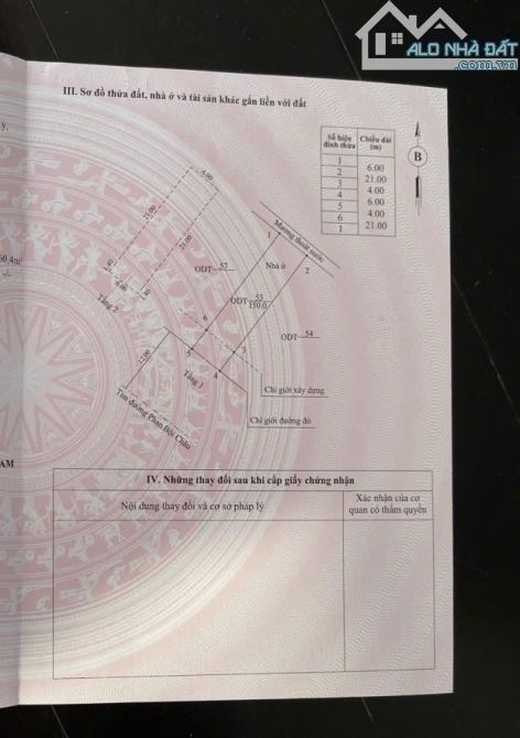 MTKD PHAN BỘ CHÂU- KINH DOANH SẦM UẤT- DT 150M2- GIÁ 7,X TỶ