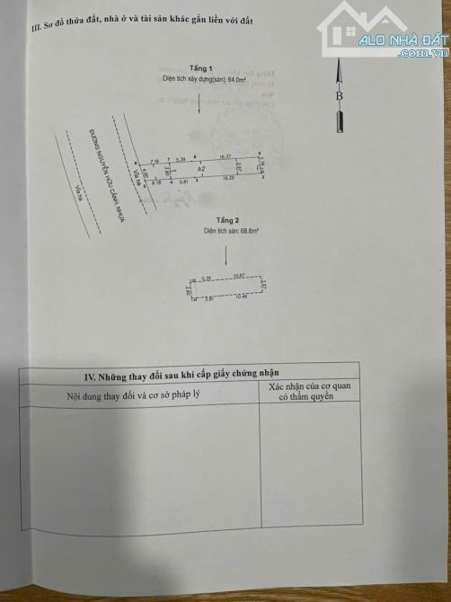 Bán nhà 1T1L 4x28m hoàn công, mặt tiền Nguyễn Hữu Cảnh p.Đông Hòa, đang thuê 9tr/th - 1
