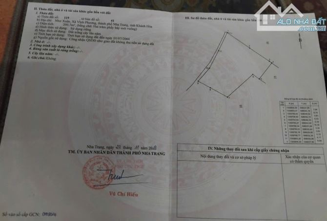 Bán lô đất mặt tiền QL1A xã Vĩnh Phương,Tp Nha Trang . DT 373,6m2 giá chỉ 3 tỉ - 2