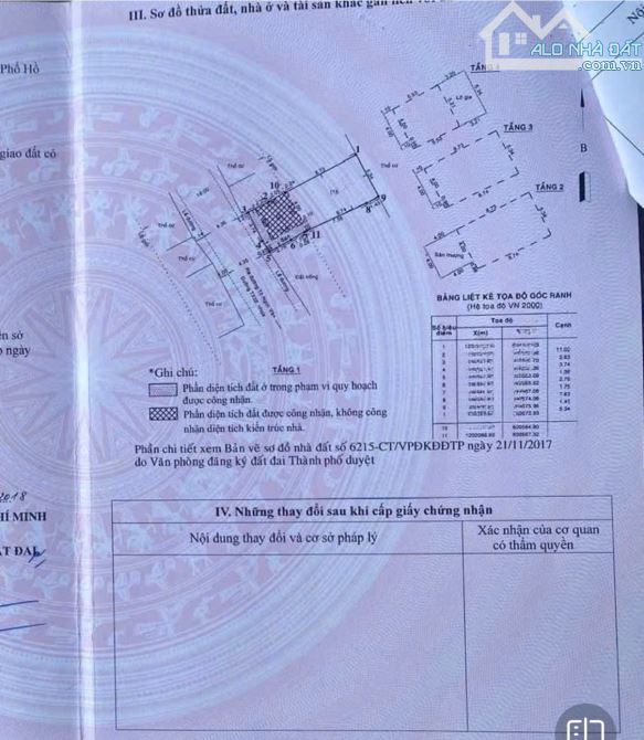 Bán nhà Thạnh Xuân 22, Thạnh Xuân, Q.12; 5 (NH: 5,4m) x 13, giá 6,85 tỷ - 2