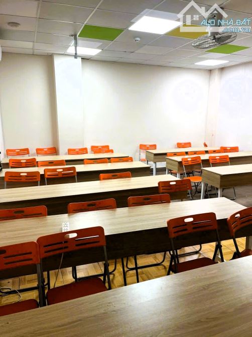 cho thuê nhà mặt tiền p.Linh Chiểu gần Vincom Plaza Võ Văn Ngân, tiện kinh doanh - 2