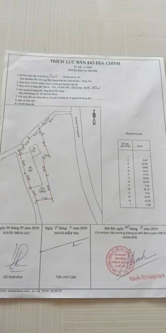Bán lô đất gần 2000m2-205m thổ cư Xã Long Mỹ gần biển Phước Hải - Đất Đỏ- Bà rịa Vũng Tàu. - 4