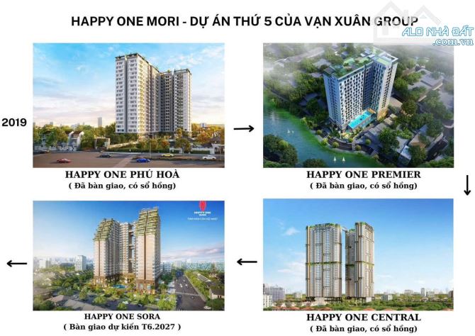 Bán căn hộ Happy One Mori  liền kề QL13 mở rộng - 4