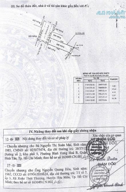 BÁN RẺ LÔ ĐẤT 111 TÂY LÂN - 4X16 - ĐƯỜNG 8M CÓ LỀ PHƯỜNG TÂN TẠO CHỈ 3,9 TỶ - 4