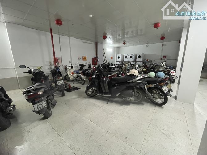 🏢 TOÀ NHÀ CHDV PHÙNG KHOANG 155m2 MT8m – 7T THANG MÁY – 30 PKK – 2tỷ DÒNG TIỀN 22.9tỷ CTL - 5