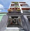 🏡 CẦN BÁN NHÀ CHÍNH CHỦ - SỔ HỒNG RIÊNG 📍 Diện tích: 4x14m