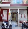 BÁN NHÀ Ở VỊ TRÍ SIÊU VIP TRUNG TÂM HẢI CHÂU- RA CẦU RỒNG 2 PHÚT