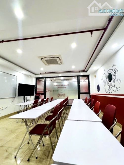 CỰC PHẨM 6T THANG MÁY MẶT PHỐ TRUNG PHỤNG, VỈA HÈ, KD, Ô TÔ DỪNG ĐỖ, DT 40TR/TH