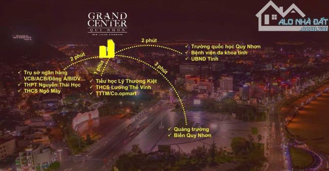 Cần bán căn đẹp nhất dự án Quy Nhơn GRAND CENTER (đường Nguyễn TẤT THÀNH - 7