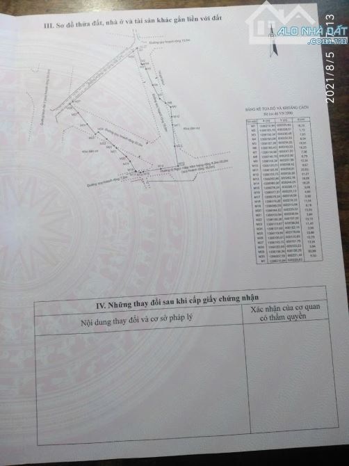 ‼️CHUYỂN NHƯỢNG DỰ ÁN THỂ THAO ĐANG KHAI THÁC TẠI NGỌC HIỆP - TÂY NHA TRANG❗️Giá 110 tỷ. - 1