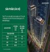 Nhận đặt chỗ căn hộ TIME SQUARE –Biểu tượng mới Mặt biển Mỹ Khê, Sở hữu lâu dài, PLHC