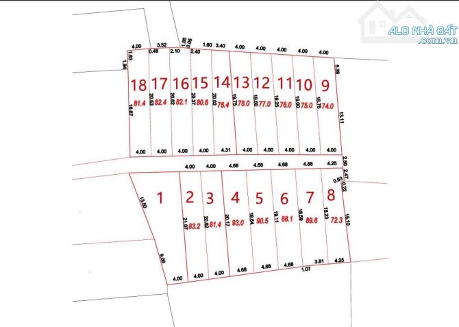 Chỉ hơn 2tỷ sở hữu ngay vị trí hiếm tại Văn Giang 82,4m2 sát vành đai 4 và dự án đại học b