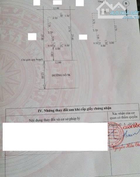 BIỆT THỰ THÔ . PHÚ MỸ THƯỢNG . MỸ THƯỢNG . TP HUẾ